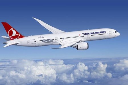 Turkish Airlines-ის ავიაბილეთები